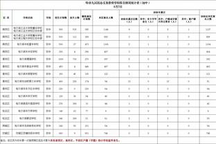 江南娱乐客户端官网登录入口截图3